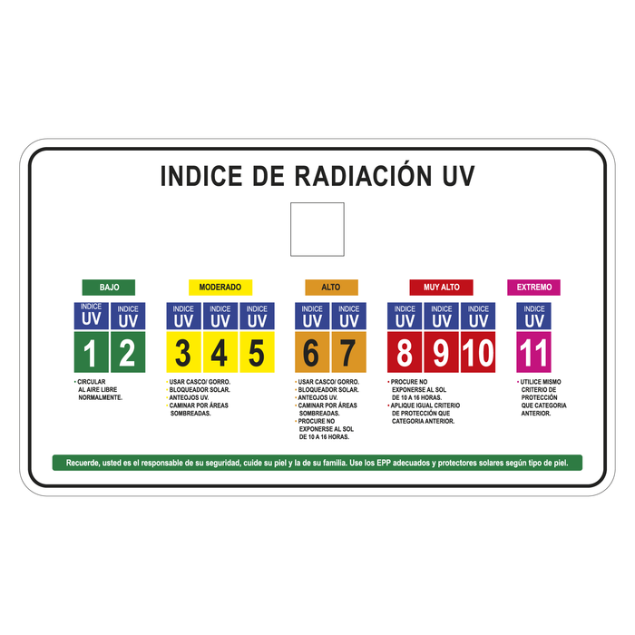 Indice de Radiación UV (incluye set de números imantados)